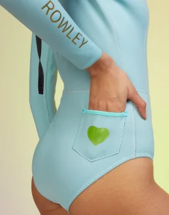 Cynthia Rowley Cheeky Wetsuit AQUA Best