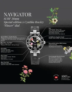 Cynthia Rowley Navigator Surf Watch 